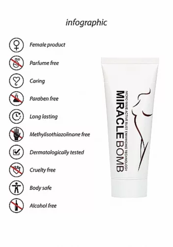 Szexjáték Mellápoló gél 100 ml természetes kivonatokkal